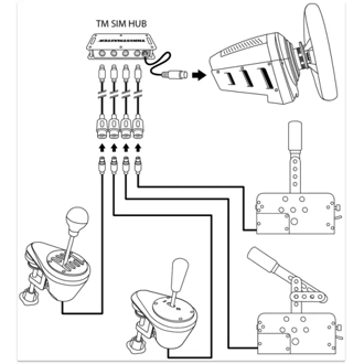 hub-thrustmaster-tm-sim-hub-pc-xbox-one-80612-3362934001629.webp