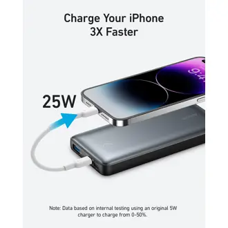 power-bank-anker-533-powercore-25w-10000mah-25w-usb-a-2xusb--79017-ankpb-a1249g11.webp