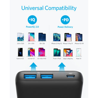 power-bank-anker-powercore-iii-sense-20000mah-18w-2xusb-a-us-72560-ankpb-a1365g11.webp