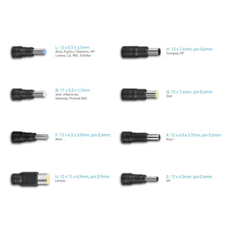 Punjač za laptop Avacom QuickTIP, 150W, univerzalni s 8 nastavaka