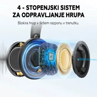 slusalice-anker-soundcore-space-one-pro-bezicne-bluetooth-mi-90467-ankzv-a3062g11_promo.webp
