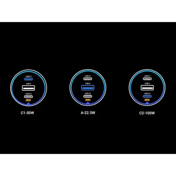 Auto punjač Ugreen 130W, USB-A, 2xUSB-C, 130W, crni - Slika 5