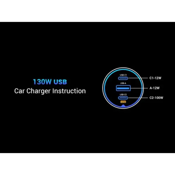 Auto punjač Ugreen 130W, USB-A, 2xUSB-C, 130W, crni - Slika 7