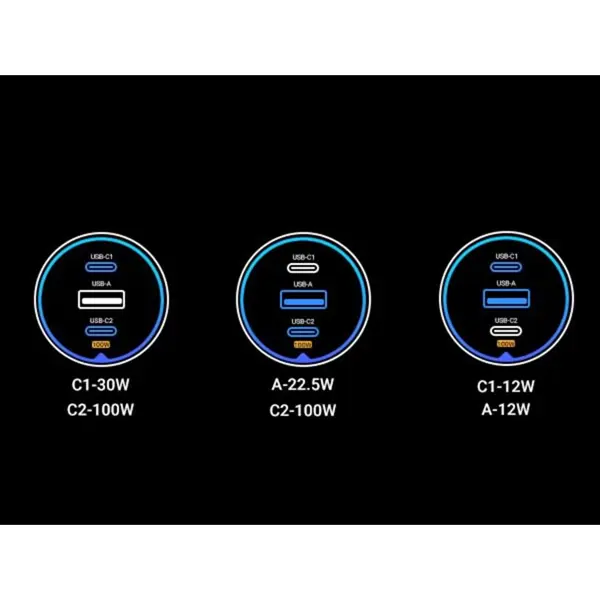Auto punjač Ugreen 130W, USB-A, 2xUSB-C, 130W, crni - Slika 6