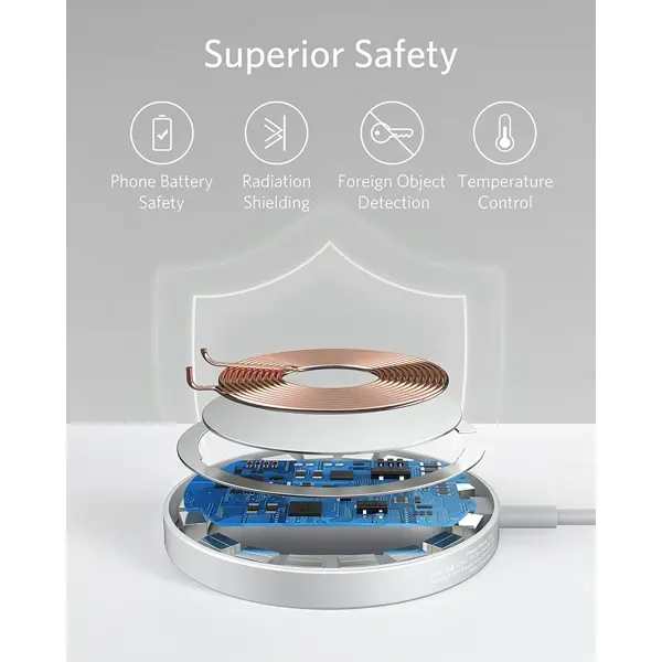 Bežični punjač Anker MagGo PowerWave Select+, 7.5W, plavi - Slika 2