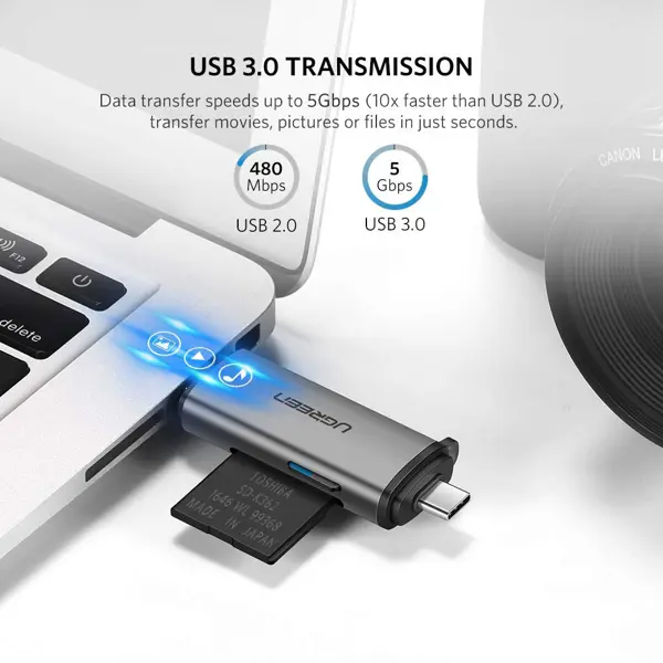 Čitač memorijskih kartica Ugreen 50706, SD/MicroSD, USB 3.0 - Slika 1
