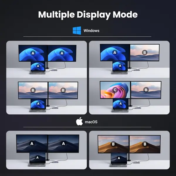 Docking Ugreen 6-u-1, PD 100W - Slika 3