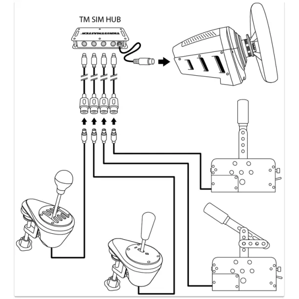 Hub Thrustmaster TM Sim Hub, PC, Xbox One - Slika 2