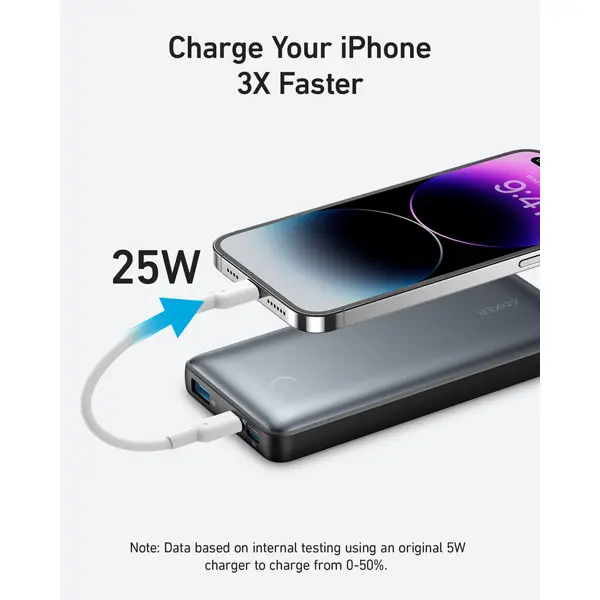 Power Bank Anker 533 (PowerCore 25W), 10000mAh, 25W, USB-A, 2×USB-C, crni - Slika 2
