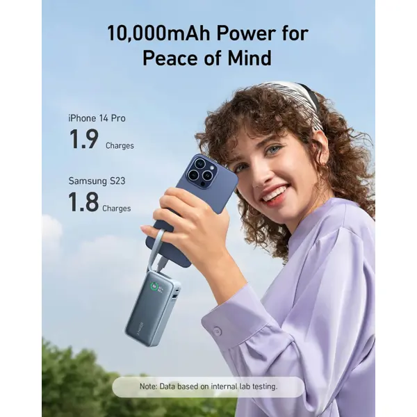 Power Bank Anker 545 Nano, 10000mAh, 30W, 2×USB-A, USB-C, crni - Slika 4