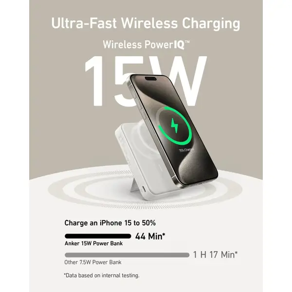 Power Bank Anker MagGo 633, 10000mAh, 27W, 15W bežično magnetsko punjenje, USB-C, bijeli - Slika 5