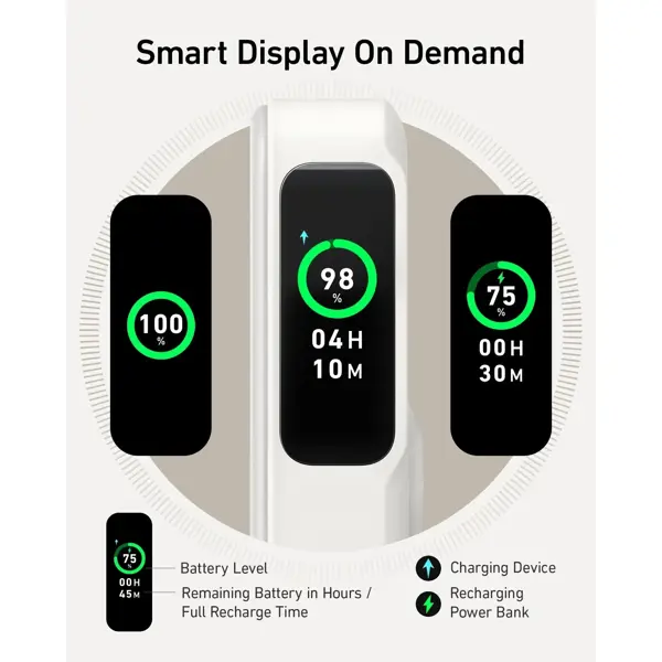 Power Bank Anker MagGo 633, 10000mAh, 27W, 15W bežično magnetsko punjenje, USB-C, bijeli - Slika 4