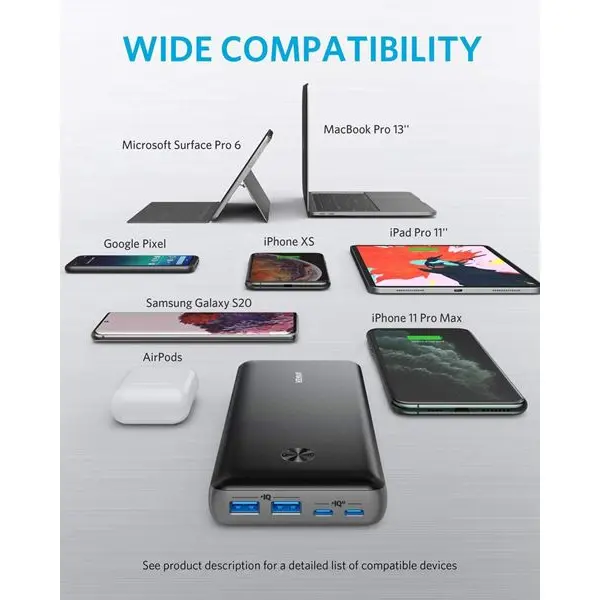 Power Bank Anker PowerCore III Elite, 25600mAh, 87W, 2xUSB-A, 2xUSB-C, crni - Slika 2