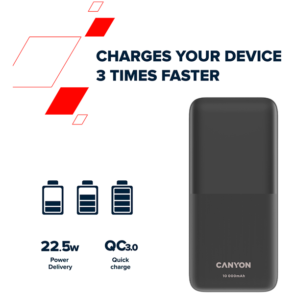 Power Bank Canyon PB-1010, 10000mAh, 18W Quick Charge, Lightning, Micro USB, USB-A, 2xUSB-C, crni - Slika 8