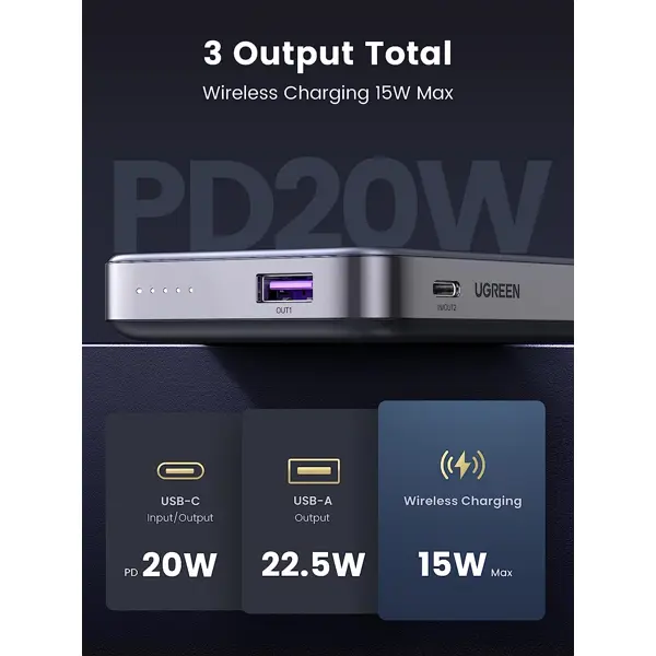 Power Bank Ugreen, 10000mAh, 20W, 15W bežično magnetsko punjenje, USB-A, USB-C, crni - Slika 6