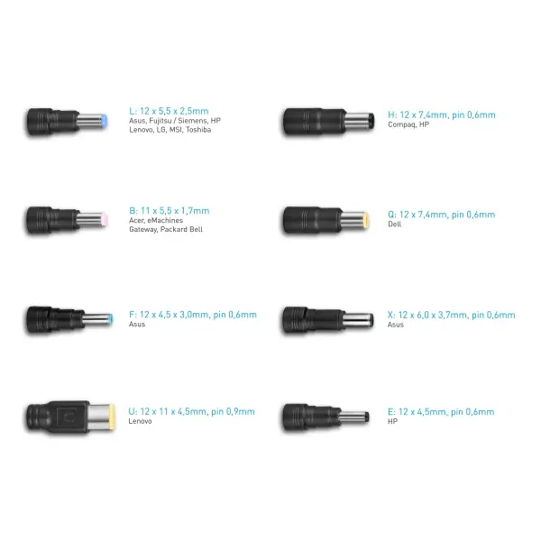 Punjač za laptop Avacom QuickTIP, 150W, univerzalni s 8 nastavaka - Slika 1