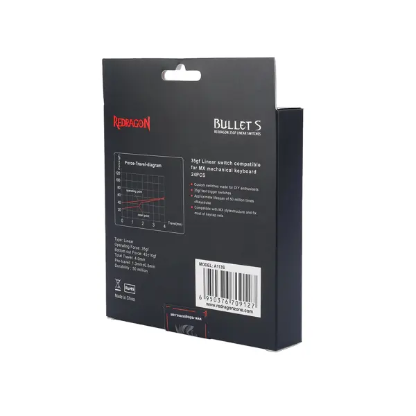 Set prekidača Redragon Bullet-S A113, 24 komada - Slika 5