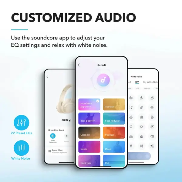 Slušalice Anker Soundcore Q20i, bežične, bluetooth, mikrofon, eliminacija buke, over-ear, bijele - Slika 4