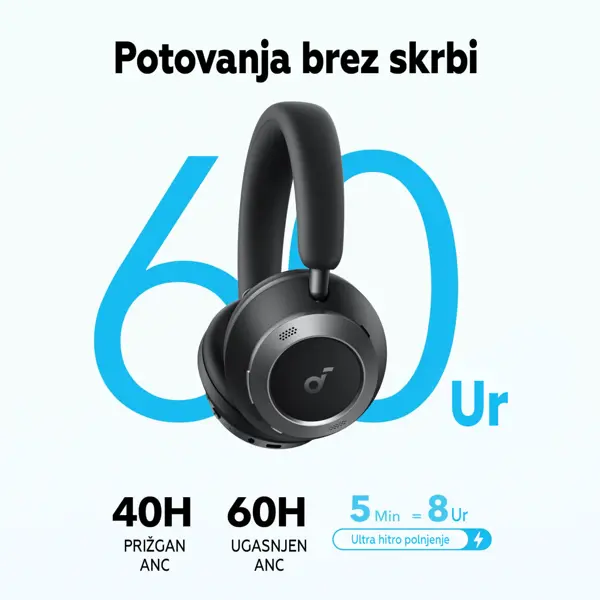 Slušalice Anker Soundcore Space One Pro, bežične, bluetooth, mikrofon, on-ear, crne - Slika 5