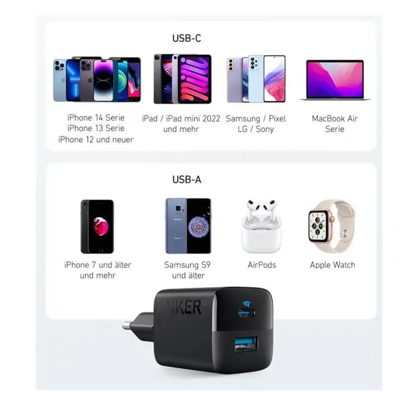 Strujni punjač Anker 323, 33W, USB-C, USB-A, crni - Slika 5