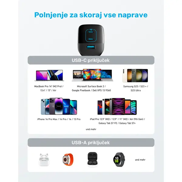 Strujni punjač Anker 336, 67W, 2xUSB-C, USB-A, crni - Slika 6