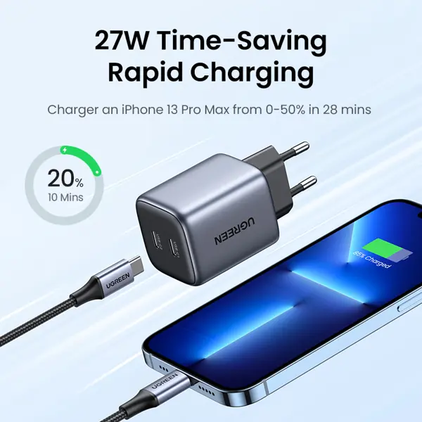 Strujni punjač Ugreen Nexode, 45W, PD 3.0, 2xUSB-C, crni - Slika 9