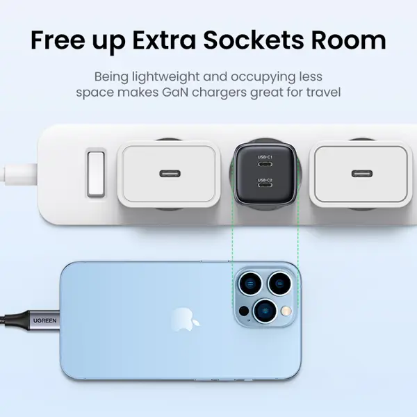 Strujni punjač Ugreen Nexode, 45W, PD 3.0, 2xUSB-C, crni - Slika 5