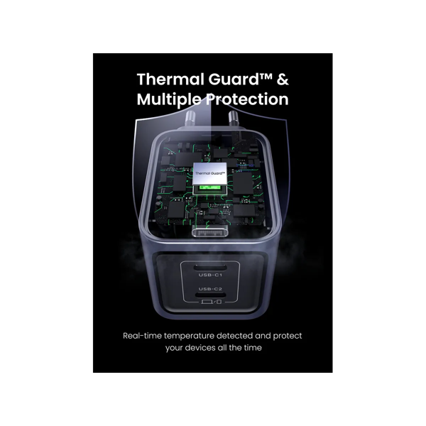 Strujni punjač Ugreen Nexode Pro, 45W, 2xUSB-C, sivi - Slika 9