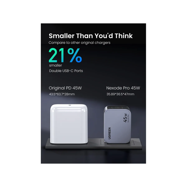 Strujni punjač Ugreen Nexode Pro, 45W, 2xUSB-C, sivi - Slika 5